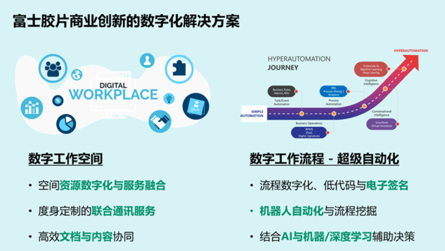 加速數字化轉型，富士膠片商業創新承諾成為企業信賴的業務創新伙伴